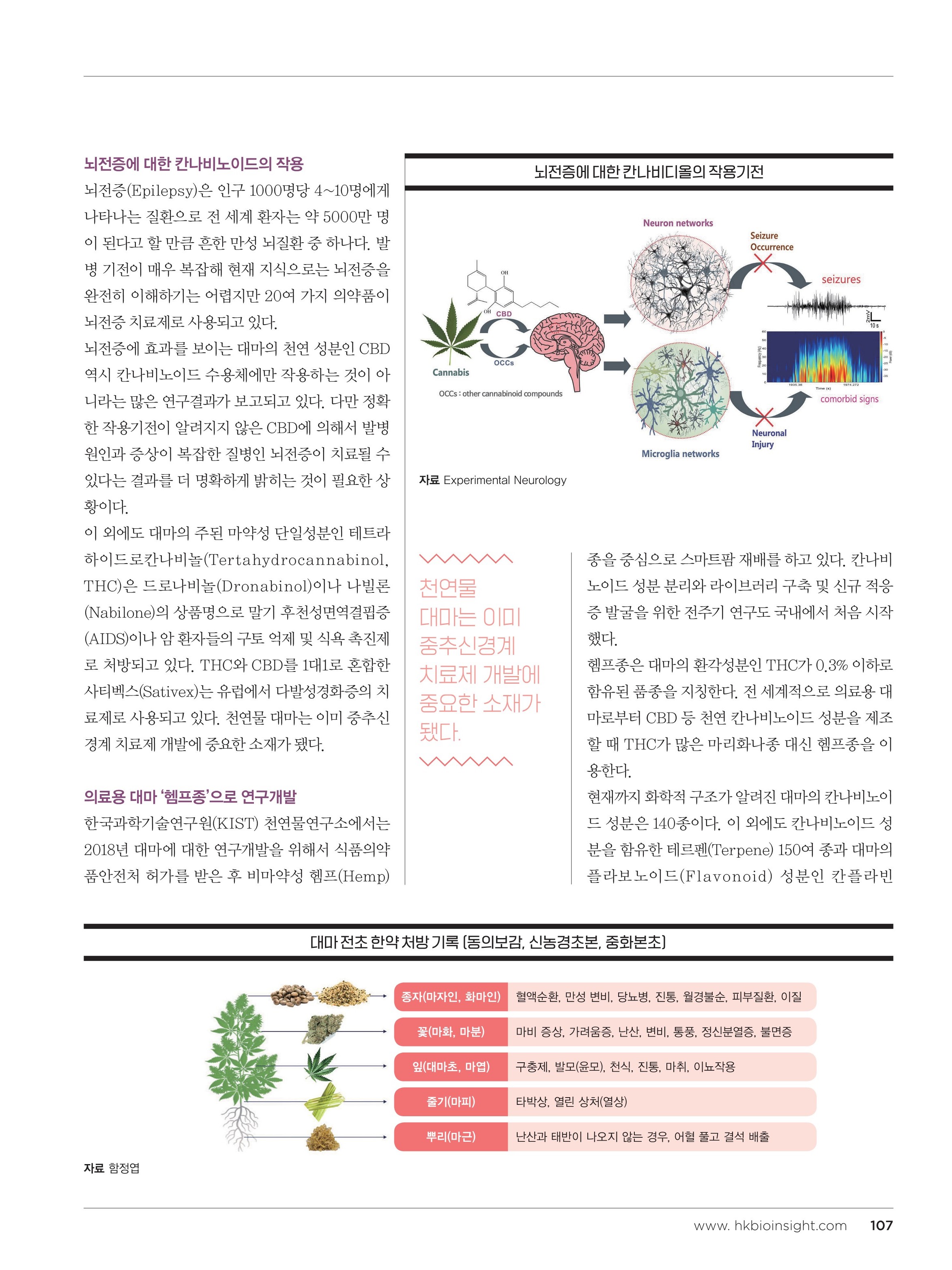 바이오인사이트_24년+3월호_함정엽+책임연구원_2.jpg
