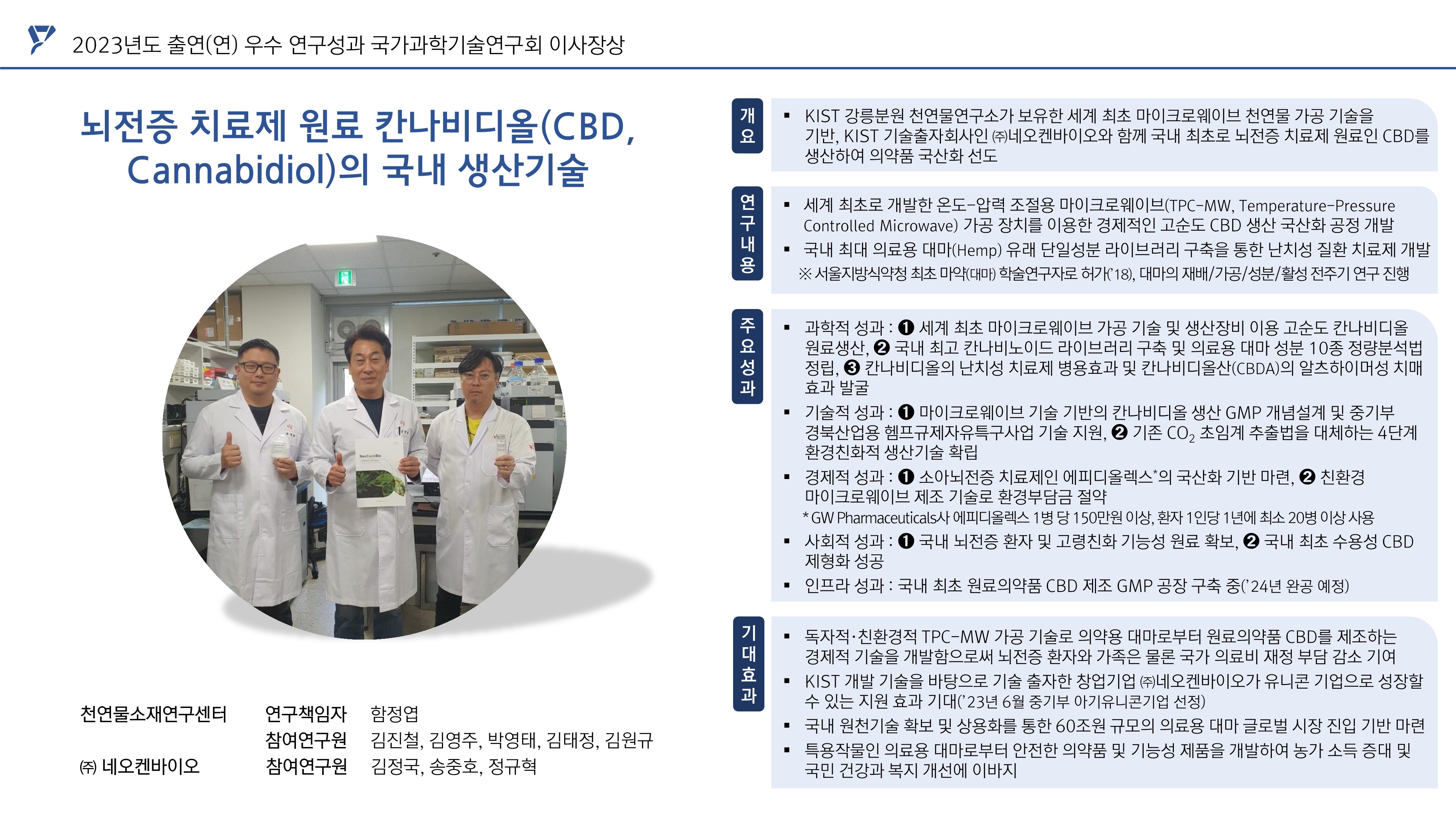 20231129_출연(연) 우수 연구성과 상세 공지-의료용 대마팀_1.jpg